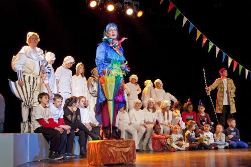 Kinderzirkus
